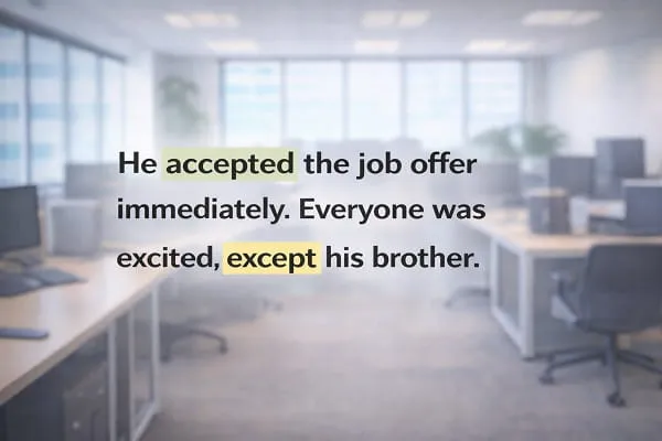 contoh kalimat Bahasa Inggris accept dan except: He accepted the job offer immediately. Everyone was excited, except his brother.