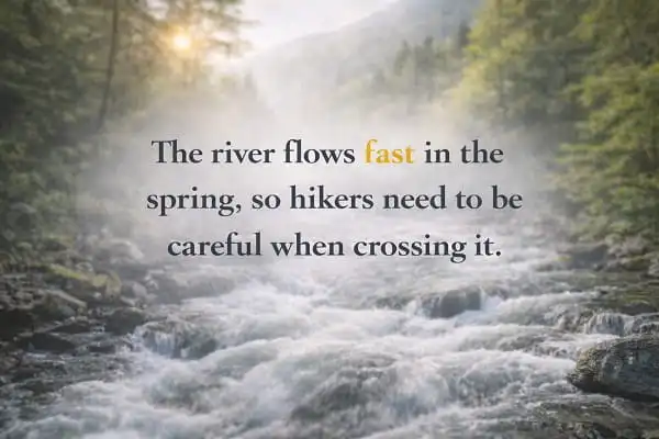 contoh kalimat Bahasa Inggris flat adverb: The river flows fast in the spring, so hikers need to be careful when crossing it.