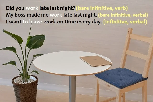 Contoh kalimat bare infinitive: Did you work late last night? (bare infinitive, verb); My boss made me work late last night. (bare infinitive, verbal); I want to leave work on time every day. (infinitive, verbal)