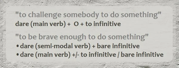 rumus dare (main verb dan semi-modal verb) bahasa Inggris: "to challenge somebody to do something" dare (main verb) + O + to infinitive; "to be brave enough to do something" •dare (semi-modal verb) + bare infinitive •dare (main verb) +/- to infinitive / bare infinitive