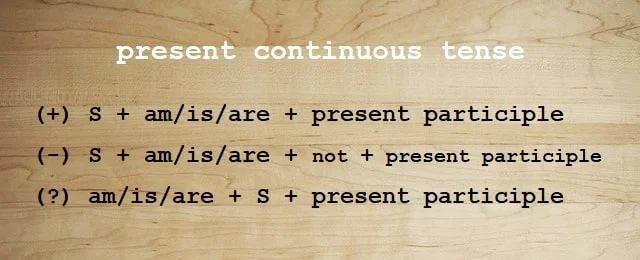 Contoh kalimat present continuous tense positif negatif interogatif dan artinya